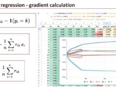“Calendário do Advento” de aprendizado de máquina, dia 14: Regressão Softmax no Excel